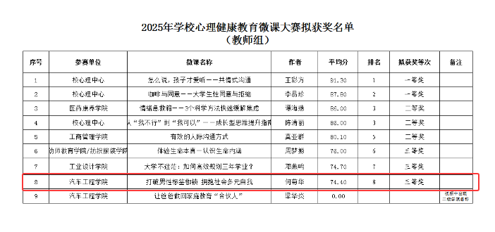 QQ_1750124019830