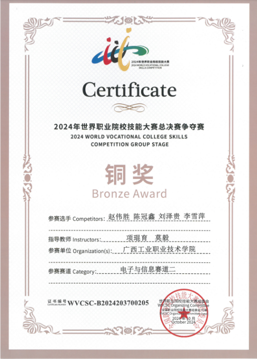 2023年工业互联网集成应用国赛3等奖