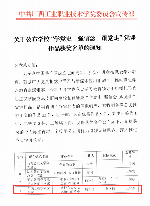 喜讯：我院唐荣芳老师荣获学校“学党史 强信念 跟党走”党课作品比赛三等奖！