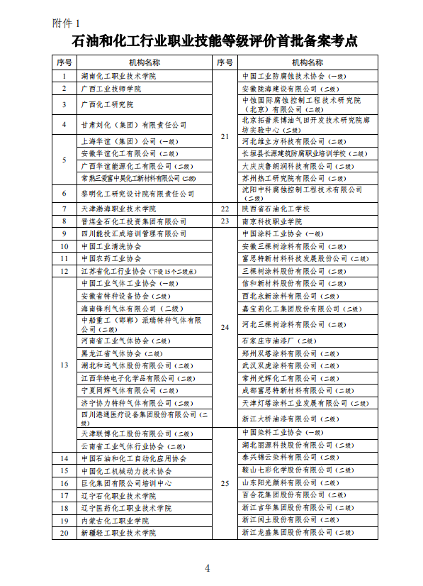 E:\u519c雁玲&#130;0-2021学年第二学期\u65b0闻稿&#3;月29日\u56fe片4.png