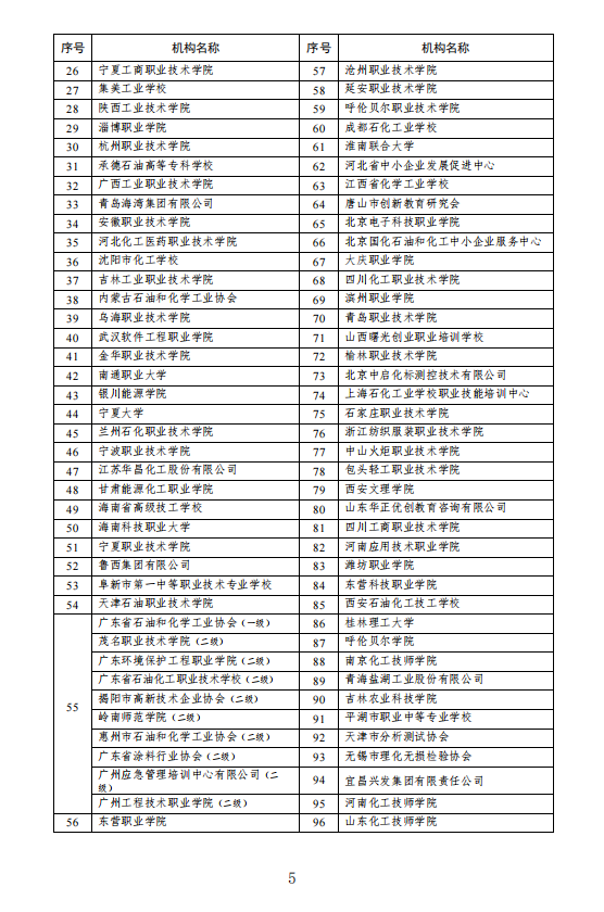 E:\u519c雁玲&#130;0-2021学年第二学期\u65b0闻稿&#3;月29日\u56fe片5.png