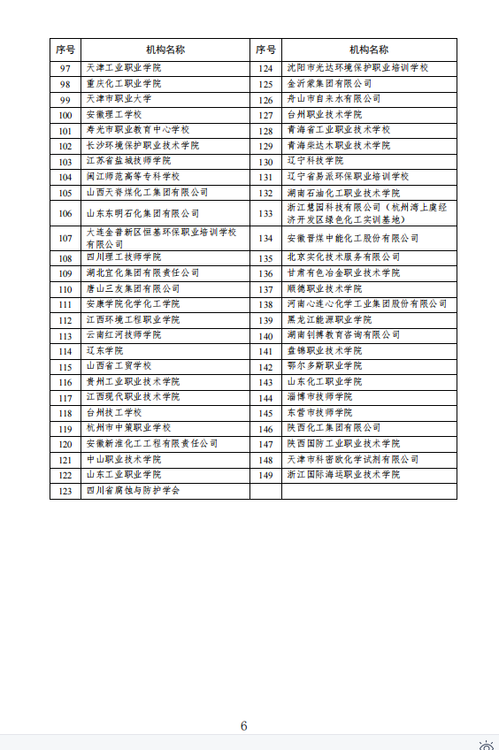 E:\u519c雁玲&#130;0-2021学年第二学期\u65b0闻稿&#3;月29日\u56fe片6.png