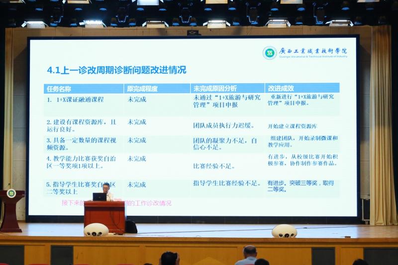 C:UsersAdministratorDesktop&#11;.幼师教育学院刘世团老师进行课程层面汇报_副本.jpg