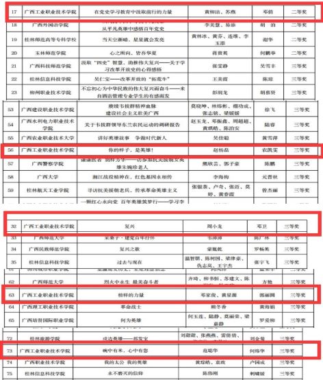 获奖名单2（修）.jpg
