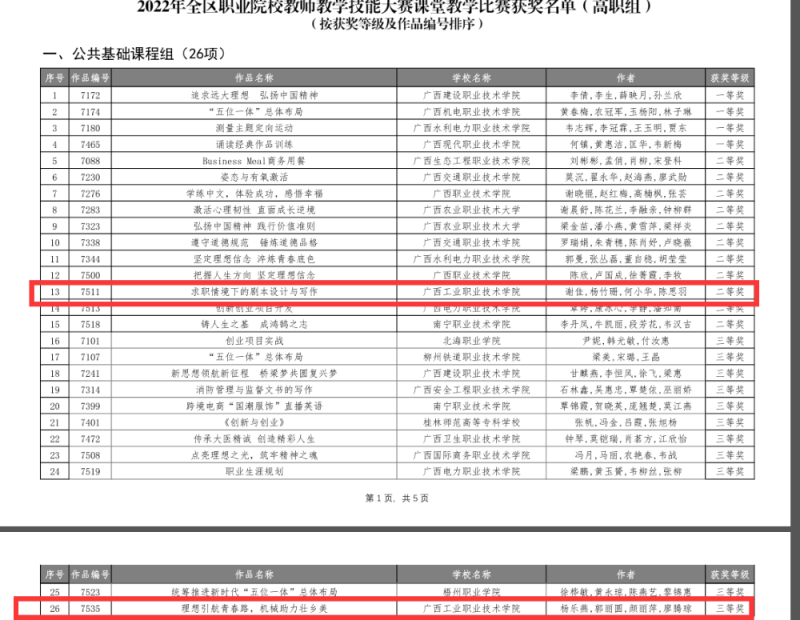 E:\u684c面\u516c共基础课程组获奖截图.png