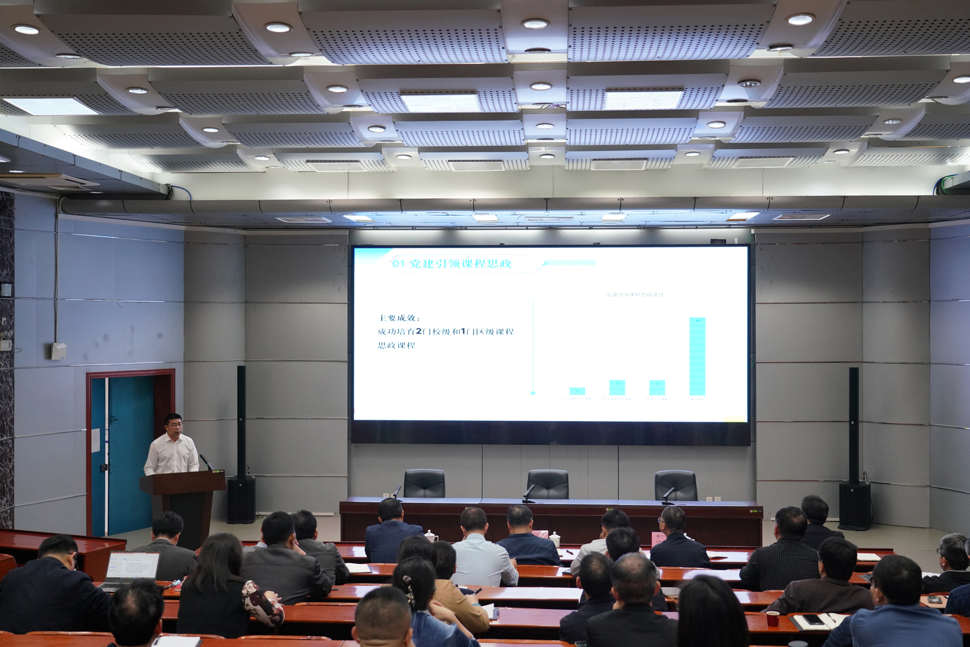 刘星毅作双高专业群建设总结汇报