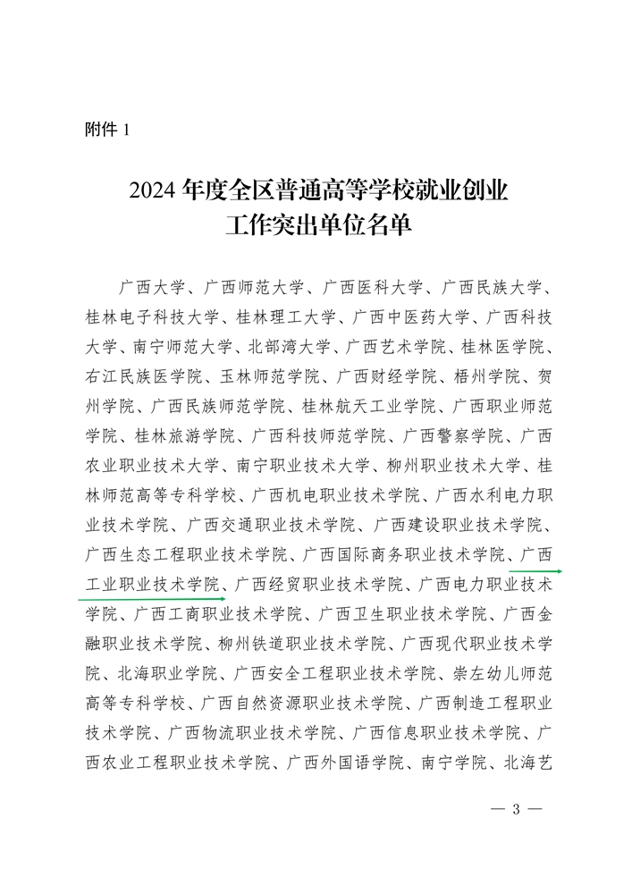 桂教学生〔2024〕25 号自治区教育厅关于表扬 2024 年全区普通高等学校就业创业工作突出单位和留桂就业工作贡献突出单位的通知_3