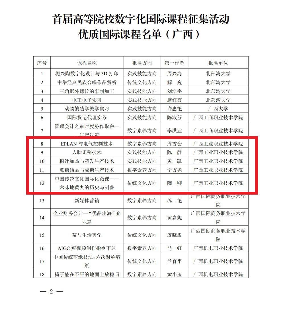 名单