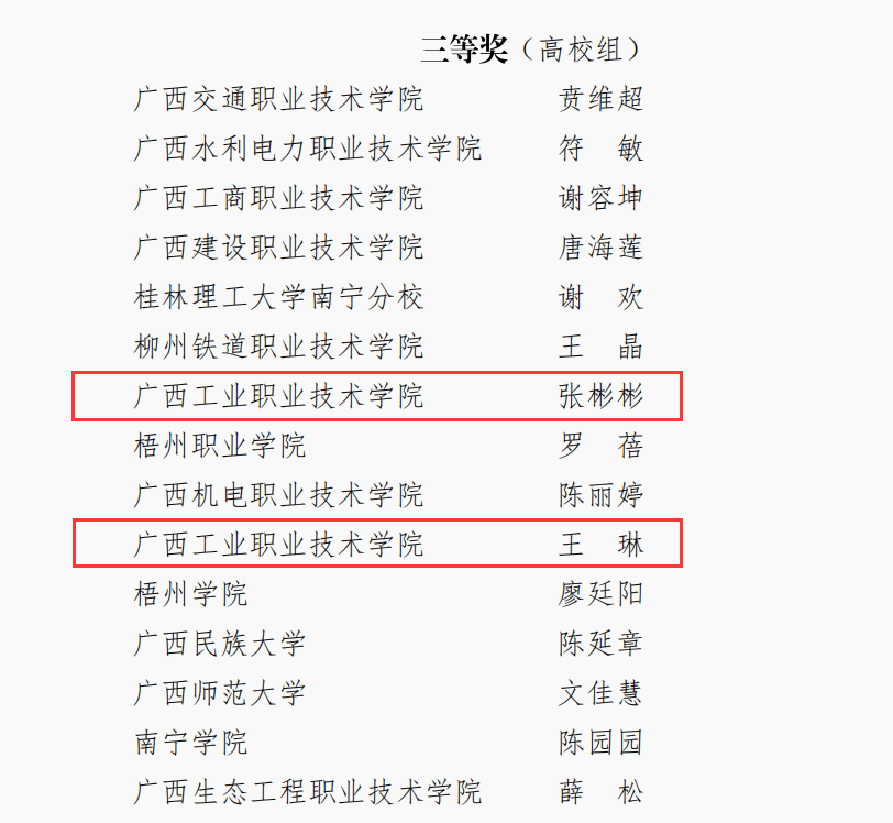 喜报！我校教师在2024年全区军事理论课教学竞赛（决赛）中喜获佳绩