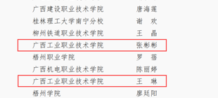 喜报！我校教师在2024年全区军事理论课教学竞赛（决赛）中喜获佳绩