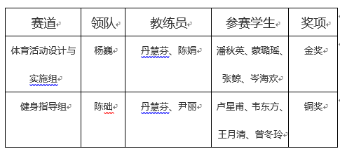 C:\Users\lenovo\AppData\Local\Temp\QQ_1742181029884.png