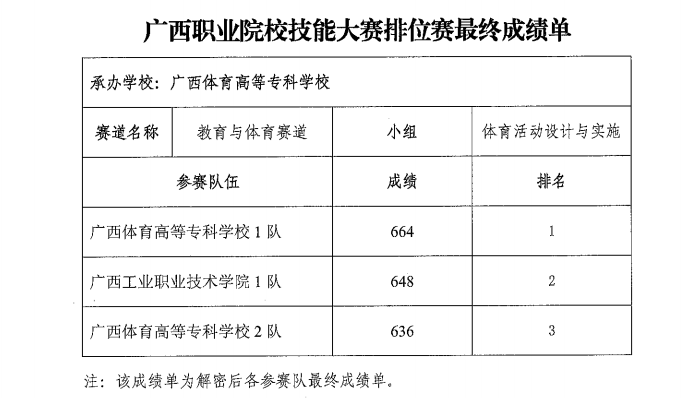 C:\Users\lenovo\AppData\Local\Temp\QQ_1742180289635.png