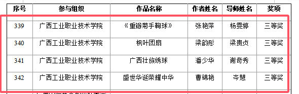 d62def2e-e8a1-4d23-baef-4ceddceff1d0