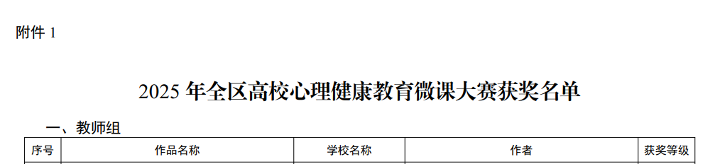 74681ff538fc40008bf090cfa3650549.png