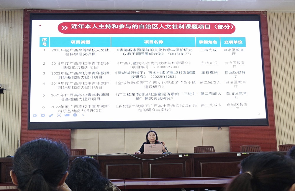 图2：王秀娟教授讲解课题申报现场