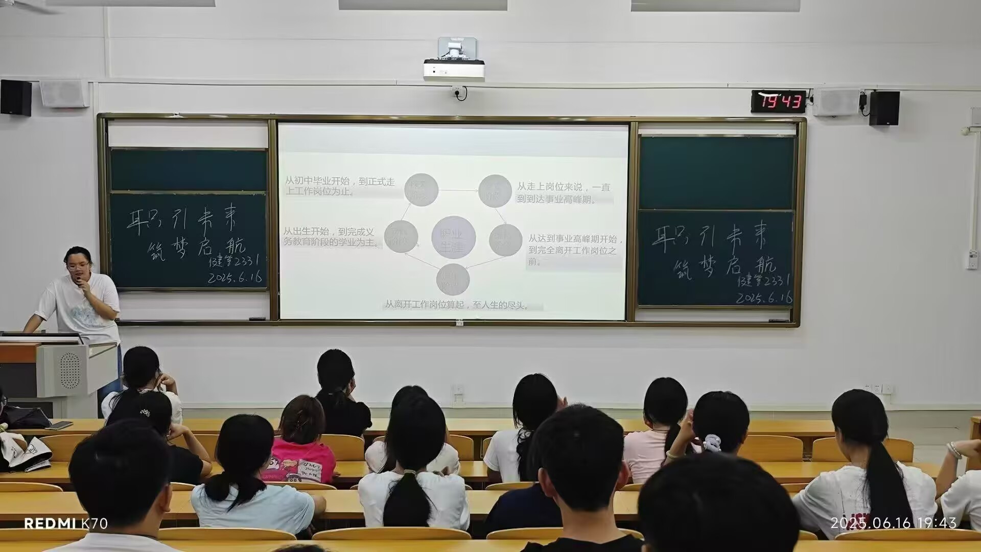 团支书列举职业生涯阶段