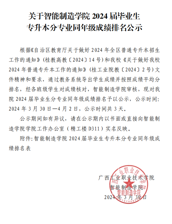 bc20f5244eb941ea99f8e4297abf181e.png