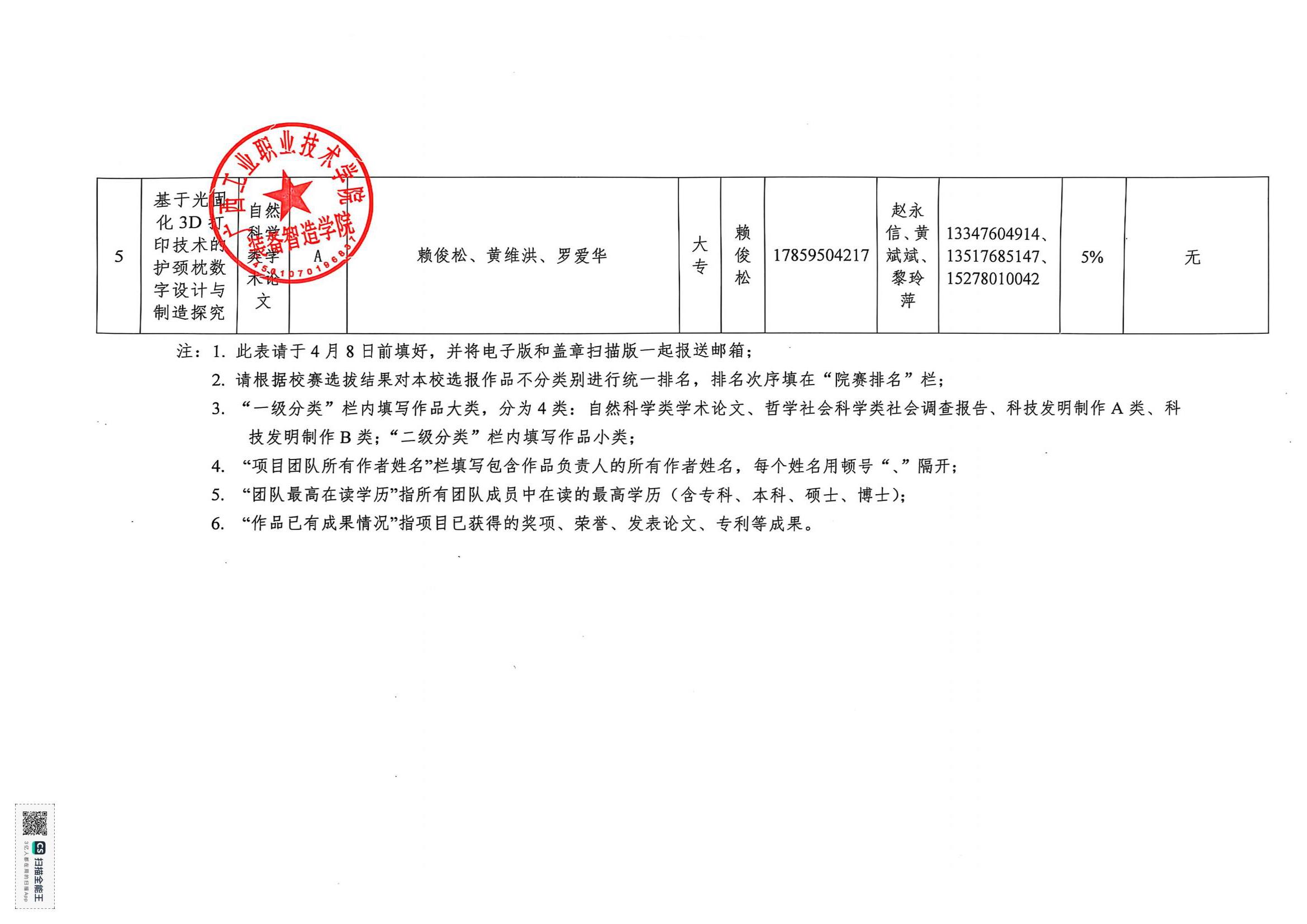 装备智造学院关于选拔推荐作品参加校赛复赛的公示_03